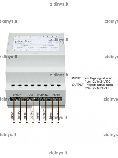 Valdymo modulis SHS Planika FLA 3 židiniams 2 Valdymo modulis SHS Planika FLA 3 židiniams 2