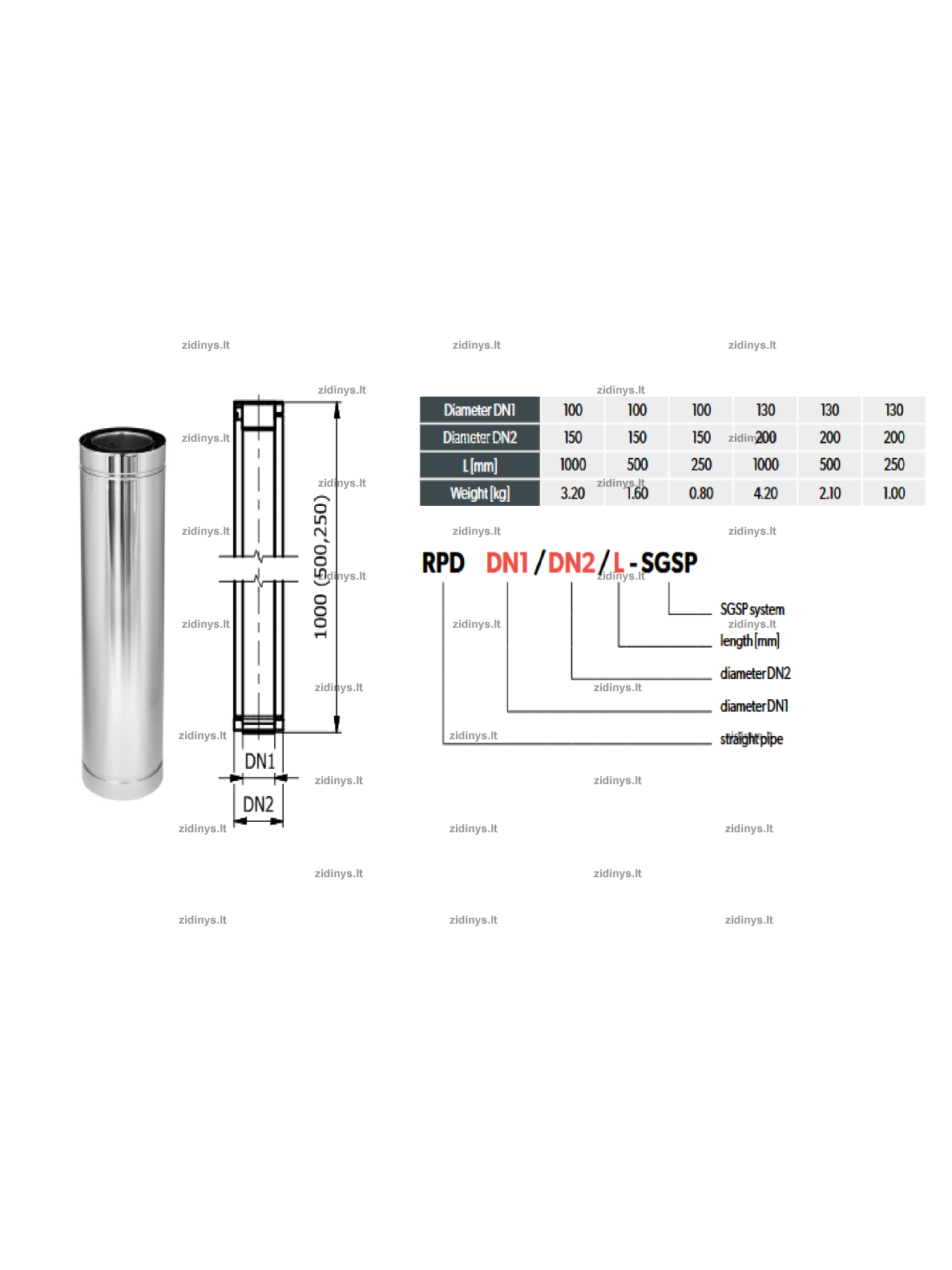 Dūmtraukio vamzdis DARCO GAS Ø130/200 /250 mm 1 Dūmtraukio vamzdis DARCO GAS Ø130/200 /250 mm 1