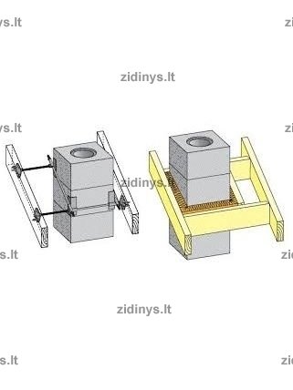 Kaminas SHIEDEL Isokern NEM 200 3 Kaminas SHIEDEL Isokern NEM 200 3