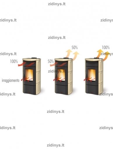 Krosnelė Extraflame Emma Plus 3 Krosnelė Extraflame Emma Plus 3