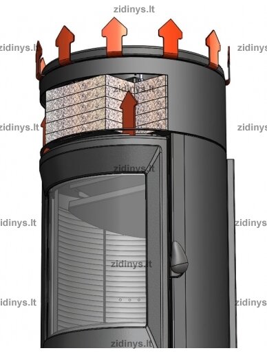 Krosnelė INVICTA Neosen 2 Krosnelė INVICTA Neosen 2