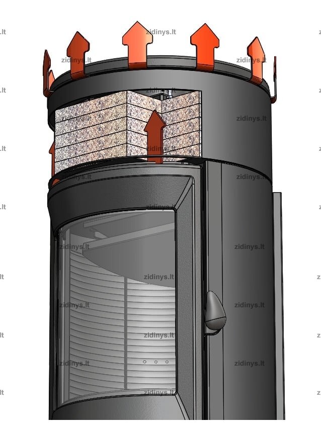 Krosnelė INVICTA Neosen 2 Krosnelė INVICTA Neosen 2