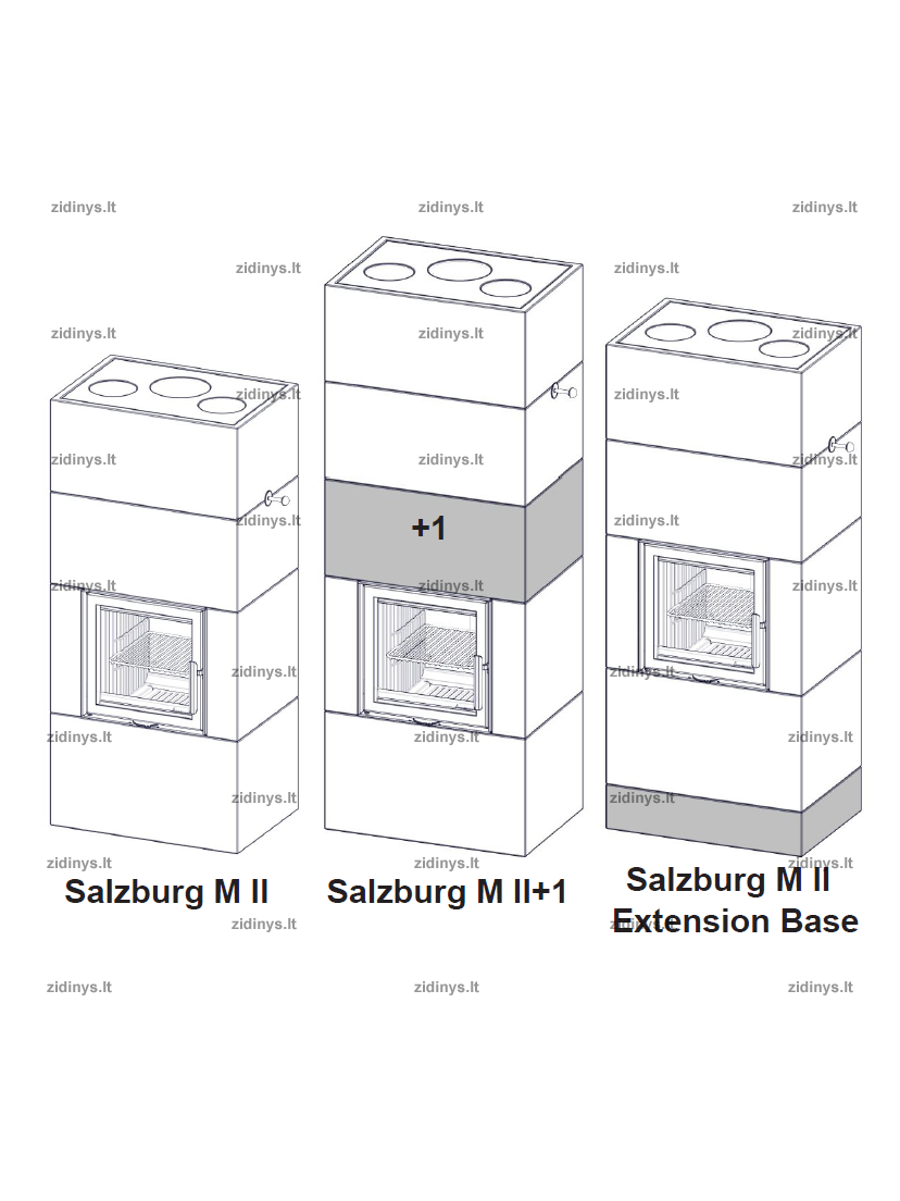 Krosnis NORDPEIS Salzburg M II 11