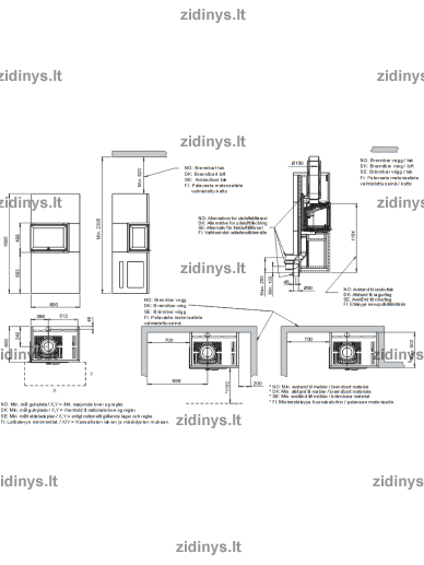 Židinys su apdaila Jotul FS 520 FL 2 Židinys su apdaila Jotul FS 520 FL 2